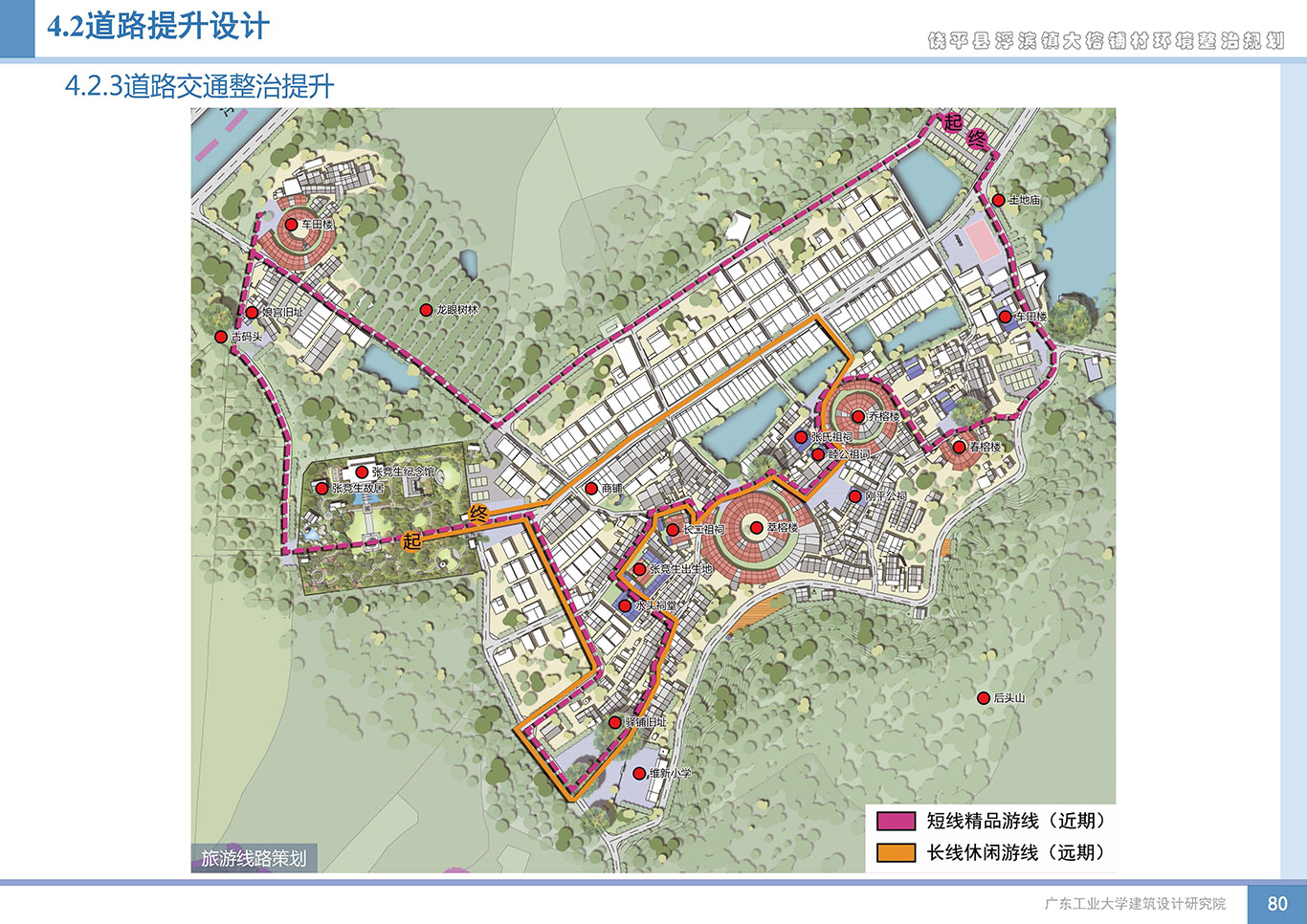 	 旅游路线规划图